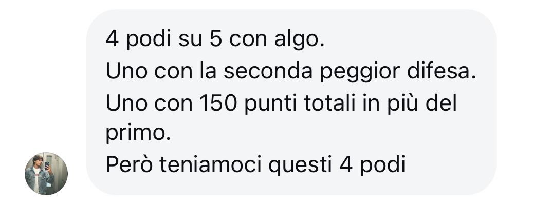 Testimonial utente - 4 podi su 5 con Algo